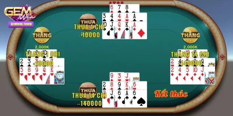 Các bước tham gia mậu binh trực tuyến